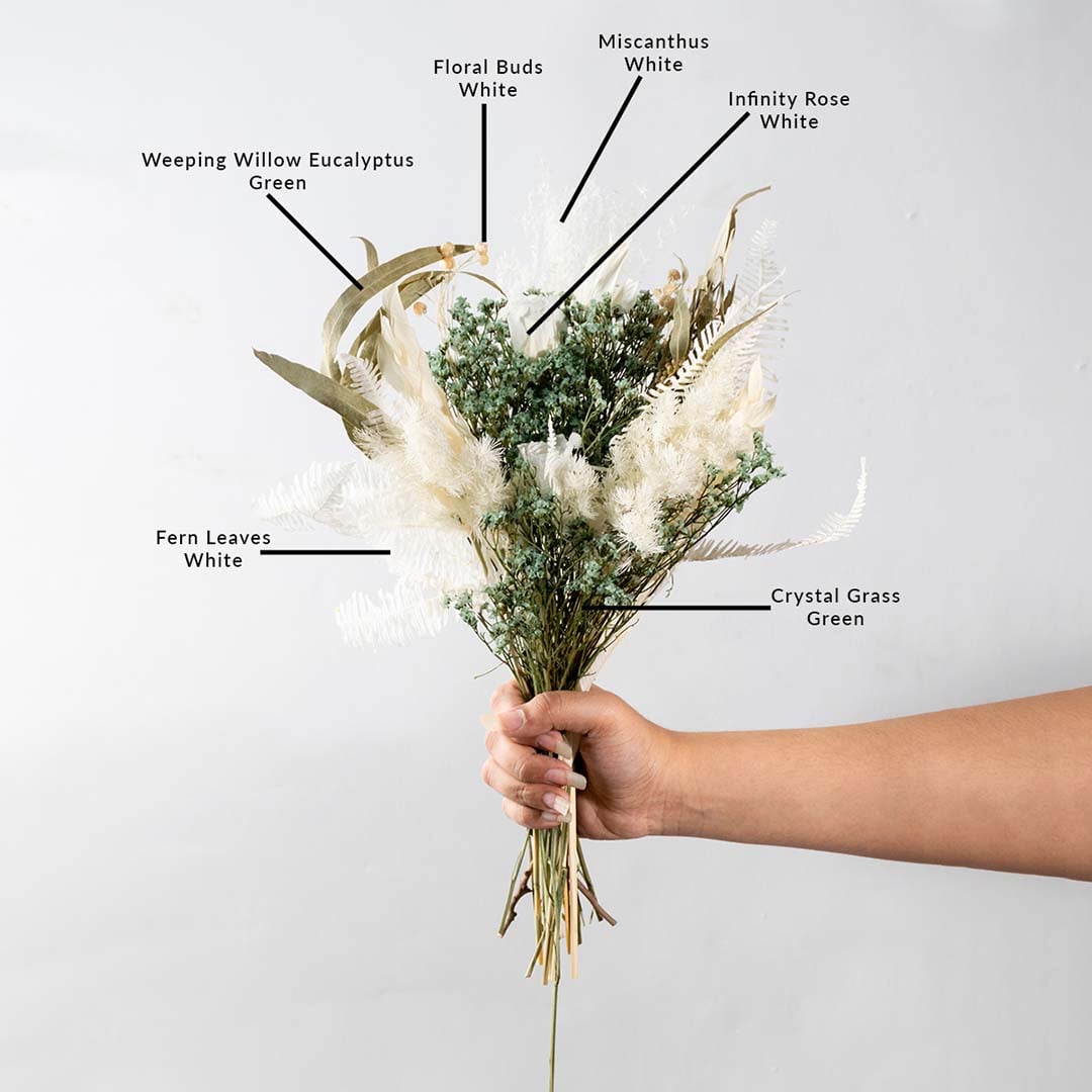 Product information image showing a dried flower bouquet with labeled stems highlighting preserved foliage textures and natural neutral tones.