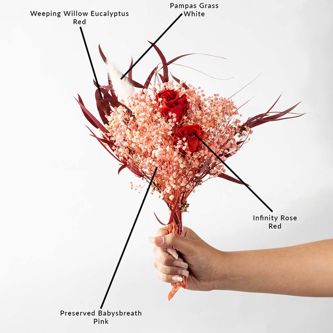 Product information image displaying a red dried flower bouquet with annotations identifying individual preserved flowers and decorative elements.