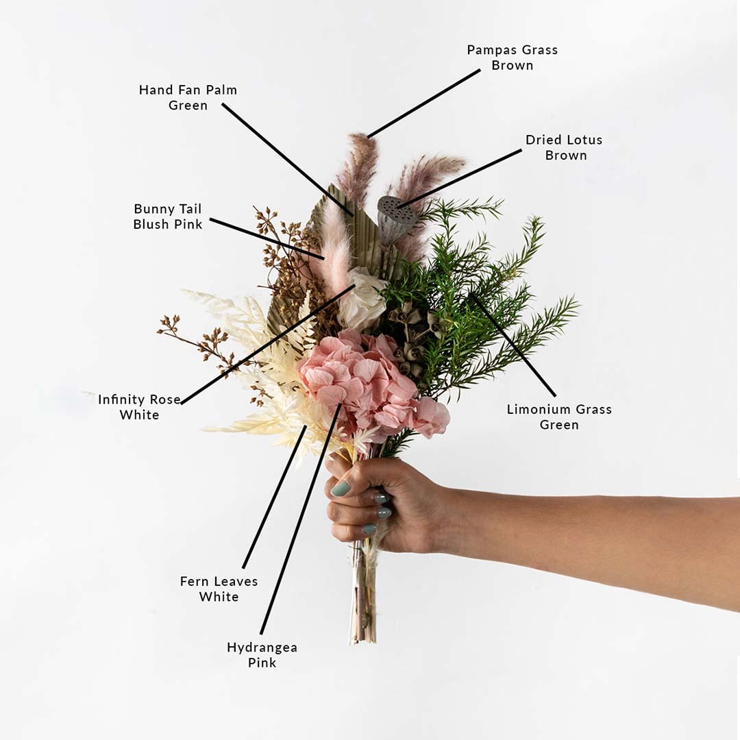 Preserved flower bouquet labeled with pampas grass hydrangea infinity rose dried lotus bunny tail fern leaves and limonium grass.