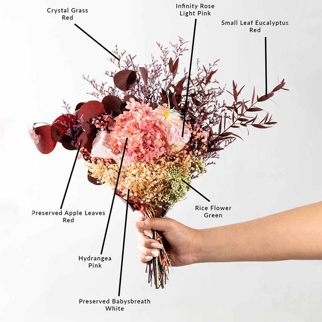 Product information image featuring a red and peach dried flower bouquet with annotations highlighting preserved blooms grasses and arrangement details.