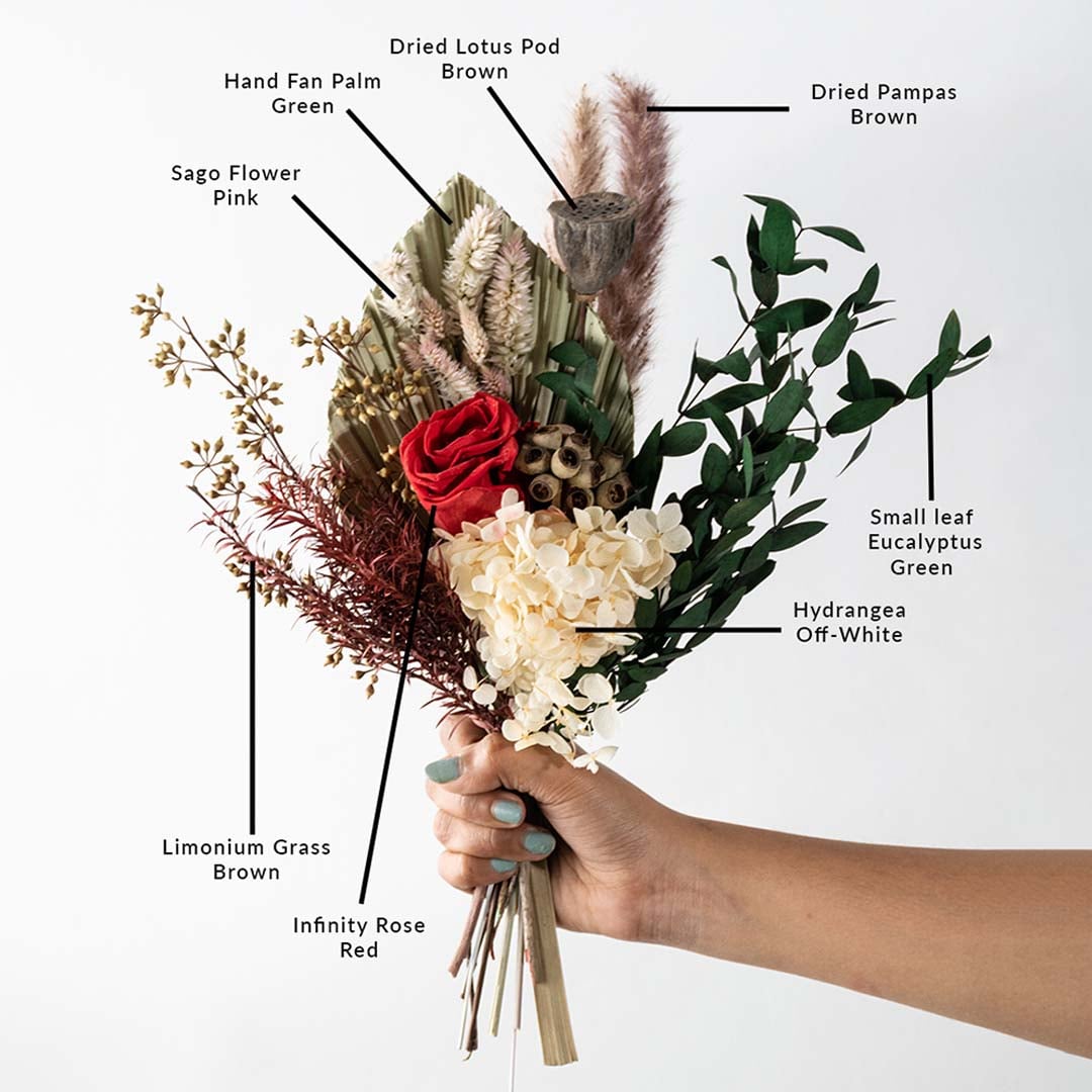 Infinity Rose Red bouquet labeled with premium preserved hydrangea eucalyptus pampas grass lotus pod and sago flowers.
