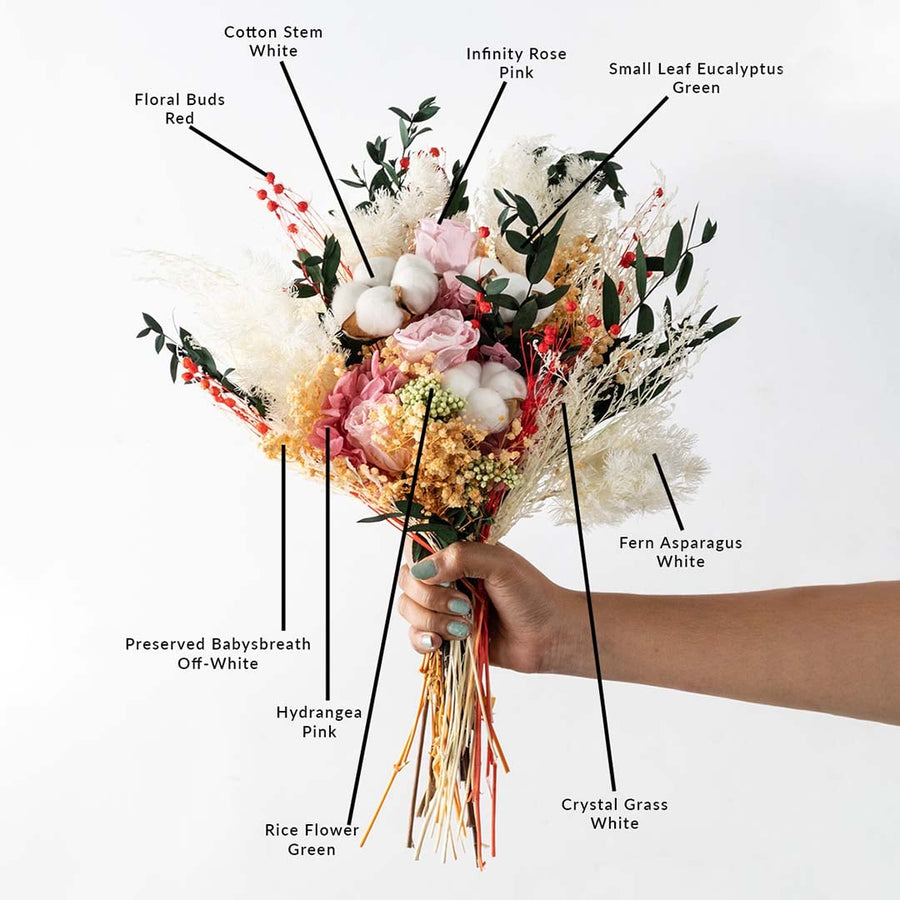 Preserved flower bouquet with detailed arrangement of pink roses cotton stems pampas grass yellow blooms and greenery is artificial floral decor.