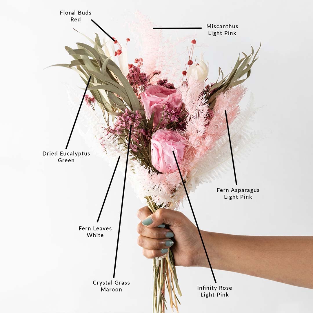 Infinity Rose light pink bouquet with labeled components including miscanthus crystal grass eucalyptus fern asparagus floral buds and hydrangea creating preserved dried flowers.