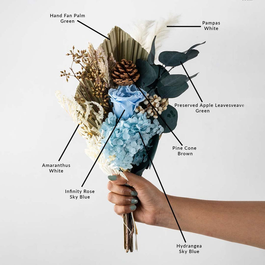 Infinity Rose bouquet detailed product information shows pampas grass hydrangea and preserved eucalyptus.