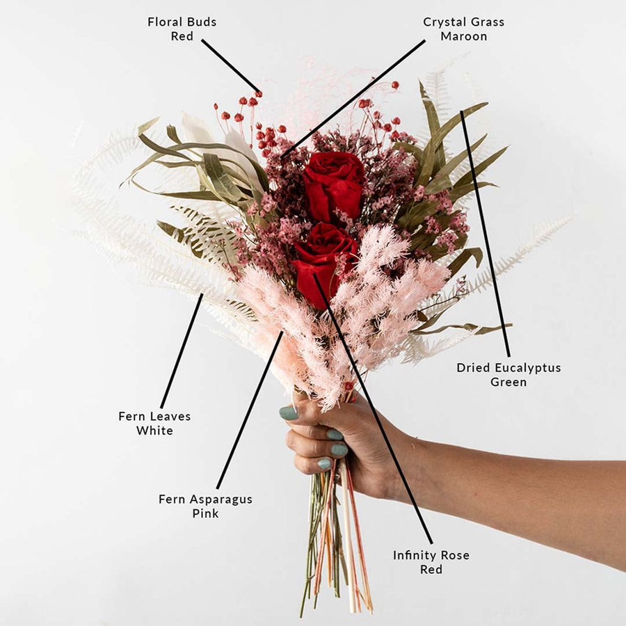 Infinity Rose Red preserved flower bouquet isolated on white background with hydrangea eucalyptus and floral buds.