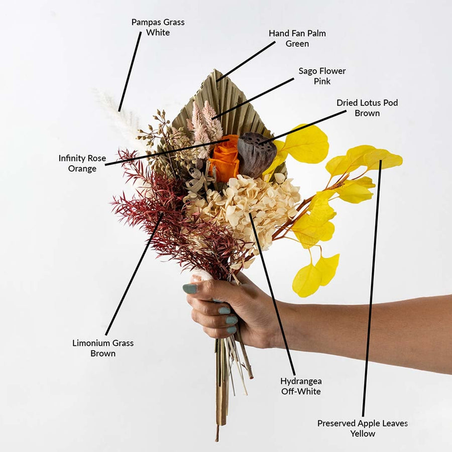 Preserved bouquet with labeled elements infinity rose orange preserved apple leaves yellow hydrangea off-white sago flower pampas grass and lotus pod.