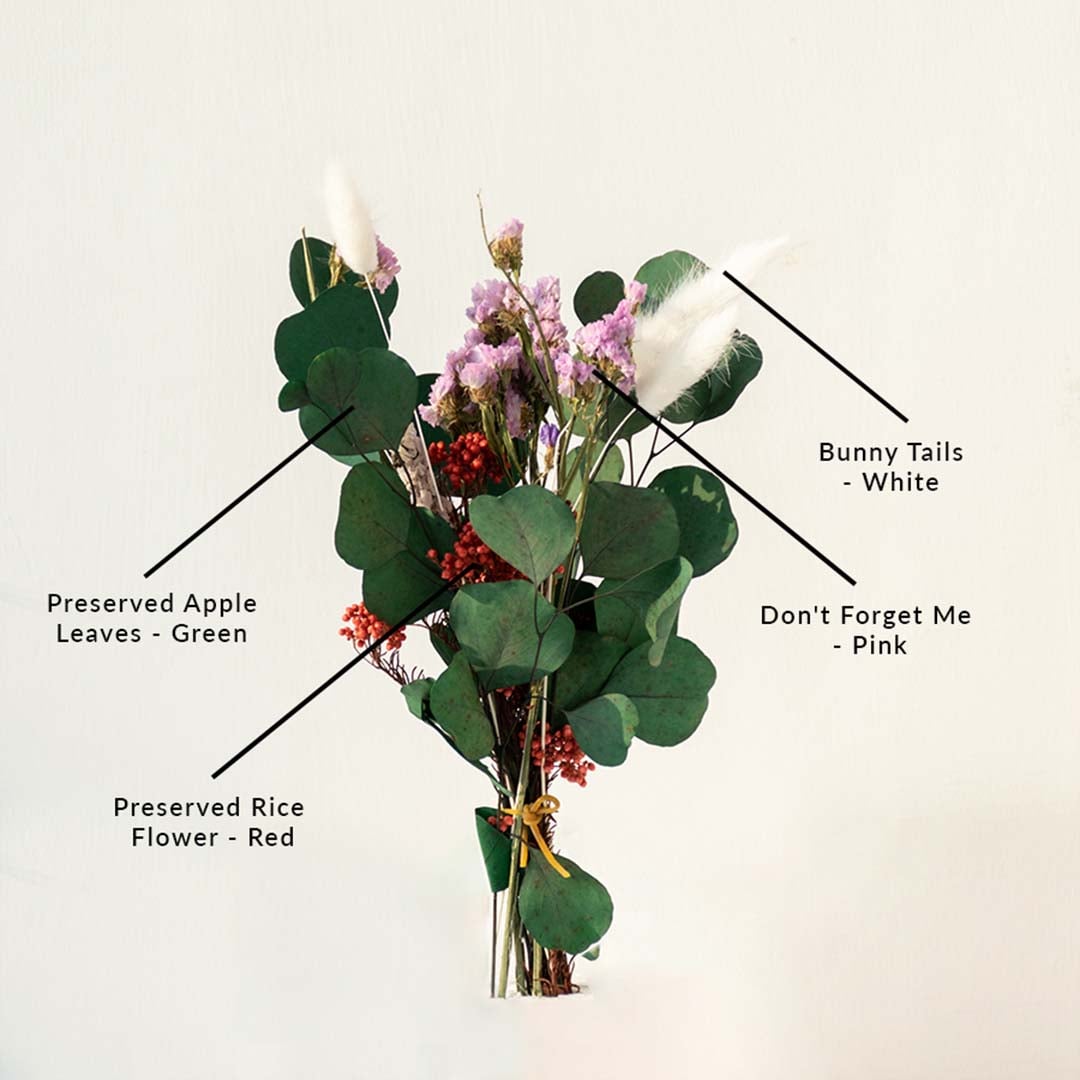 Fresh floral bouquet product information image highlighting flower varieties leaf details stem length and decorative styling guide.